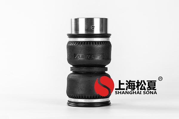 打造<a href='http://www.07gw.com/' target='_blank'><u>空氣彈簧</u></a>網(wǎng)購平臺