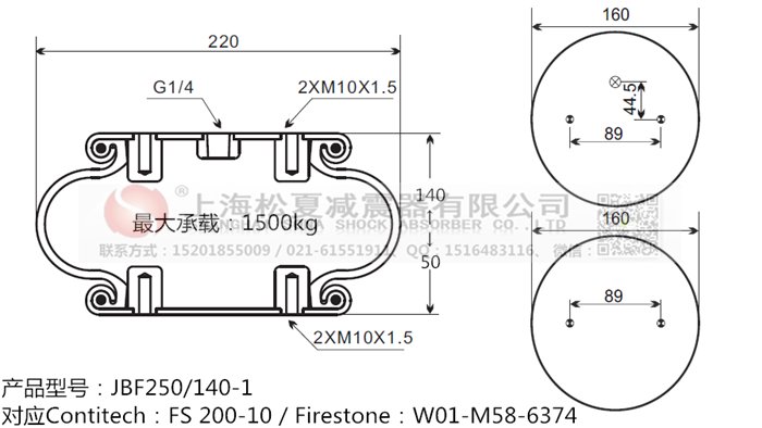 JBF250/140-1橡膠<a href='http://www.07gw.com/' target='_blank'><u>空氣彈簧</u></a>