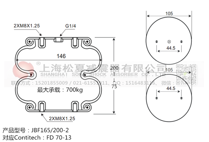 JBF165/200-2橡膠<a href='http://www.07gw.com/' target='_blank'><u>空氣彈簧</u></a>