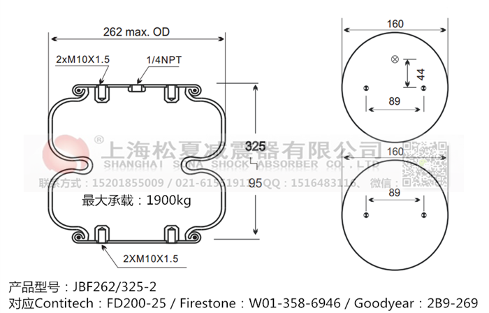 JBF262/325-2橡膠<a href='http://www.07gw.com/' target='_blank'><u>空氣彈簧</u></a>