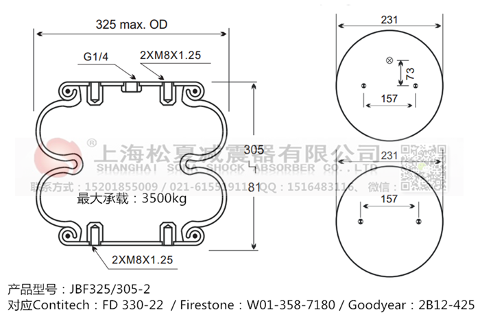 JBF325/305-2橡膠<a href='http://www.07gw.com/' target='_blank'><u>空氣彈簧</u></a>