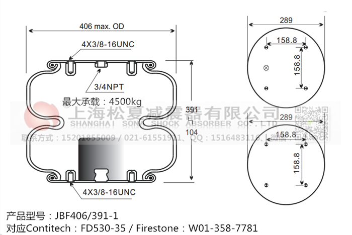 JBF406/391-2橡膠<a href='http://www.07gw.com/' target='_blank'><u>空氣彈簧</u></a>